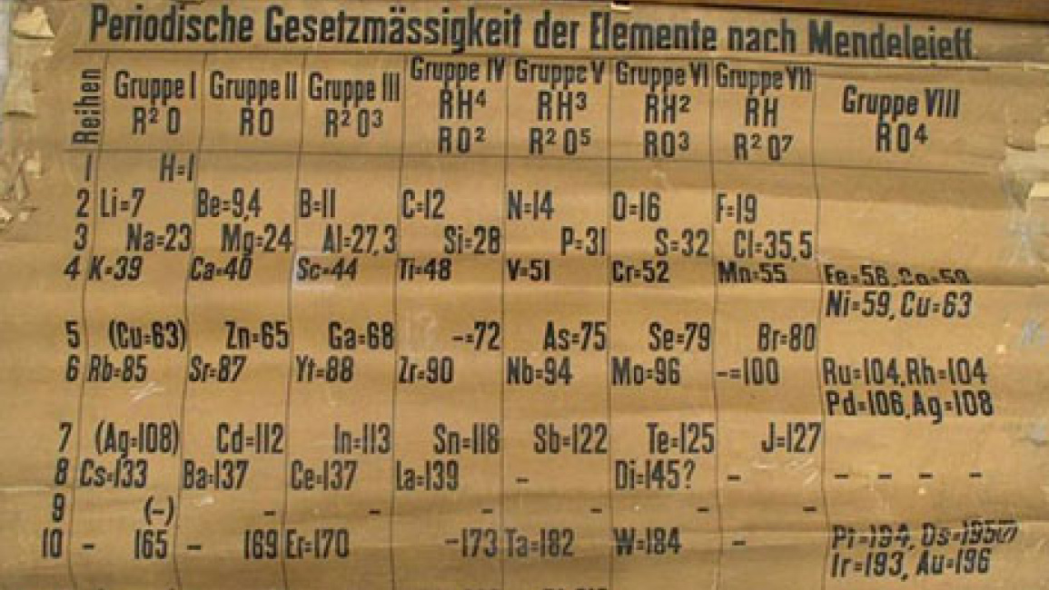 The-oldest-periodic-table-chart