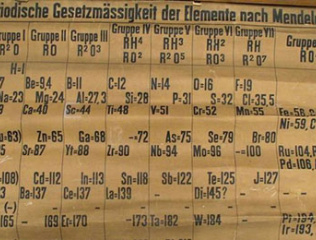 The-oldest-periodic-table-chart